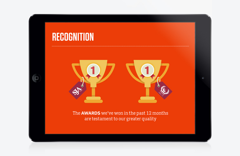 The Joneses have designed a presentation for BT Sport